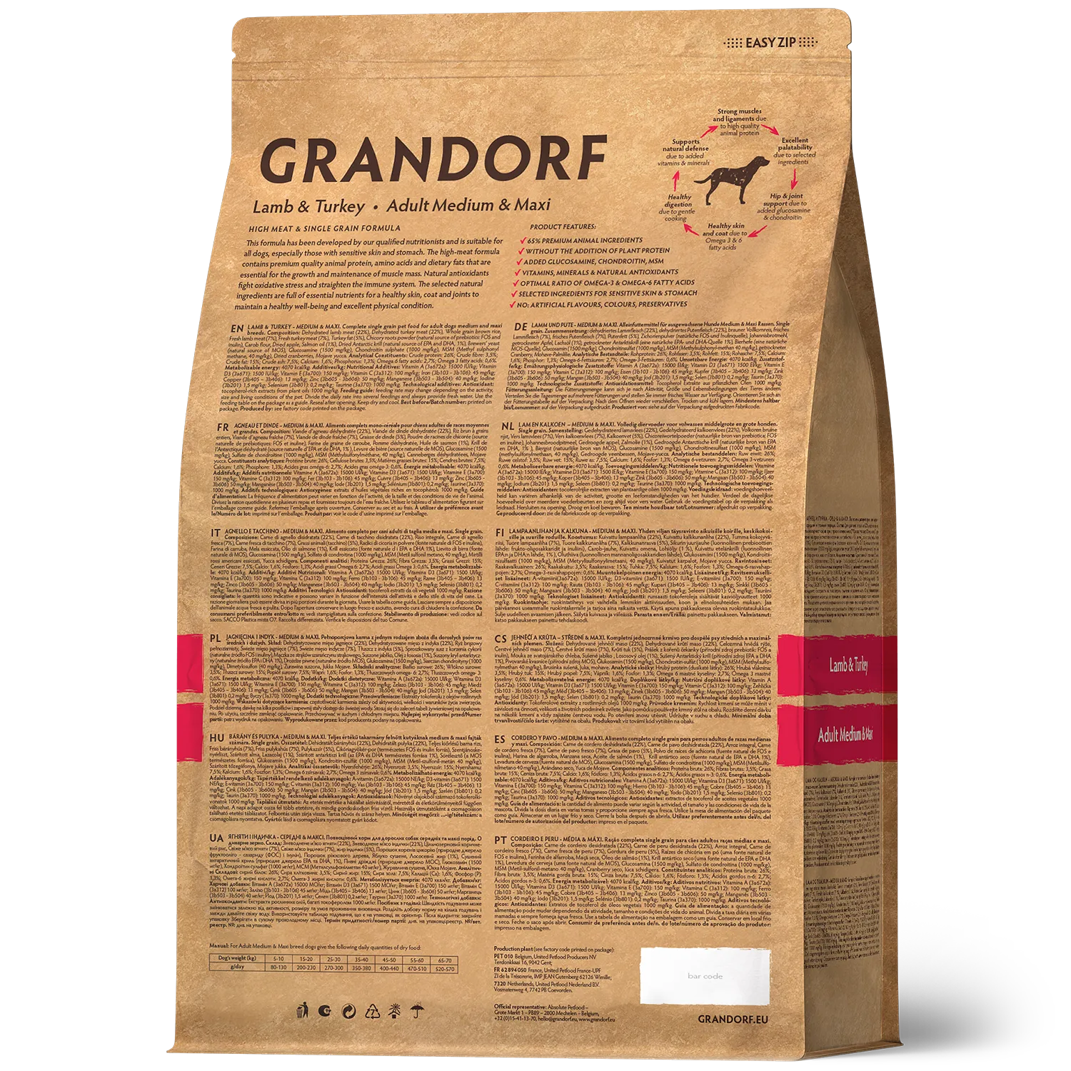 Hypoallergenes Trockenfutter Lamm und Pute für ausgewachsene mittelgroße bis größere Rassen von Grandorf