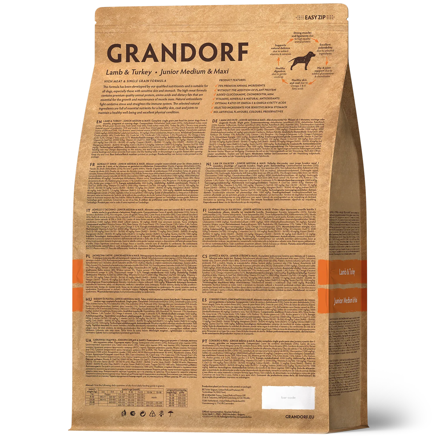 Hypoallergenes Trockenfutter Lamm & Pute für junge Hunde mittlerer bis große Rassen von Grandorf